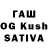 ТГК THC oil Romanhizmo
